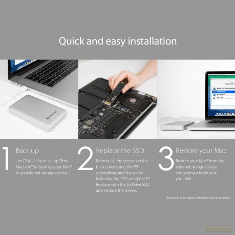Jetdrive 850 240gb Per Apple