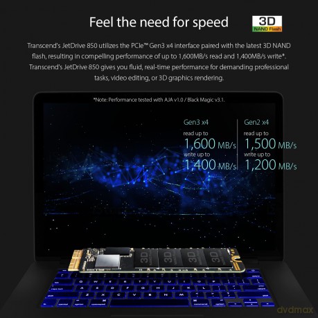 Jetdrive 850 480gb Per Apple