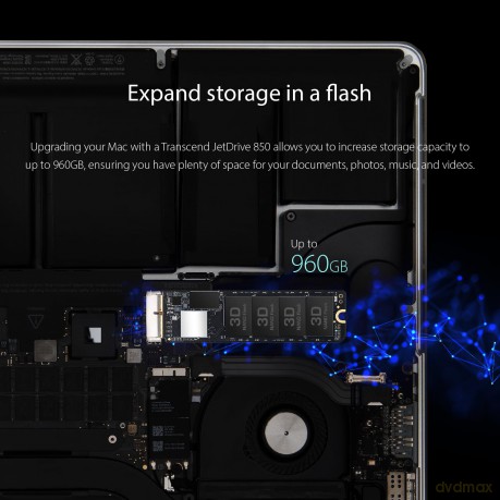 Jetdrive 850 480gb Per Apple