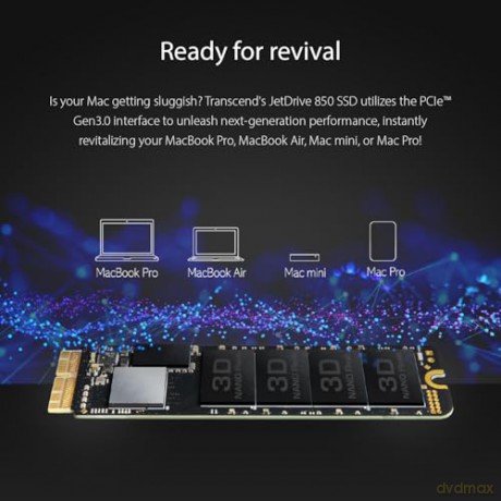 Jetdrive 850 480gb Per Apple