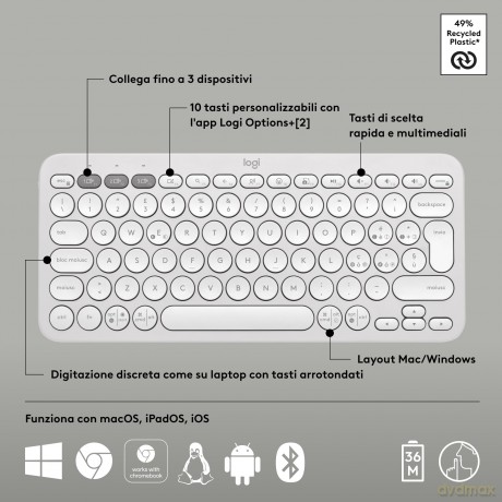 K380s Pebble Keyboard 2 - Offwhite