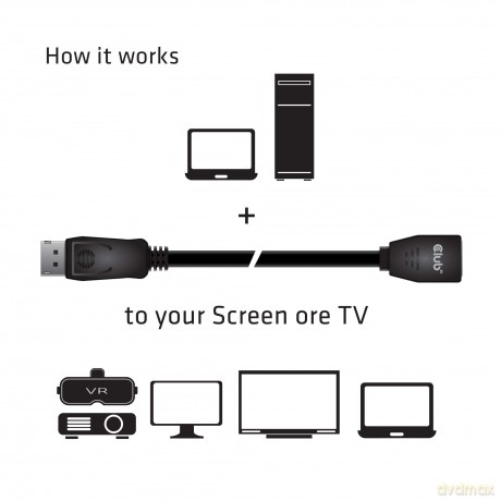 Kabel 1.4 Verl