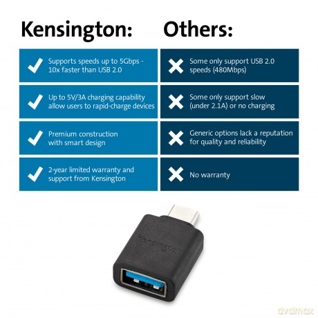 Kensington Usb-C Auf Usb-A Ca1010 Cable