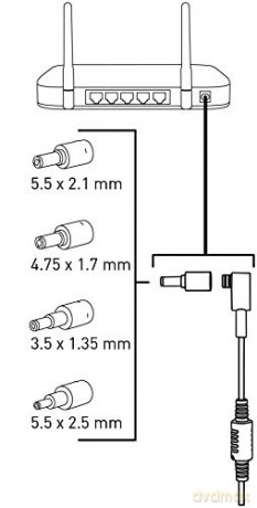 Keor Dc Ups Per Modem-Router