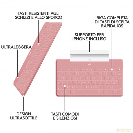 Keys-To-Go - Blush Pink