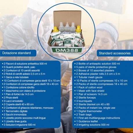 Kit Reintegro Psoccorso 2 Persone