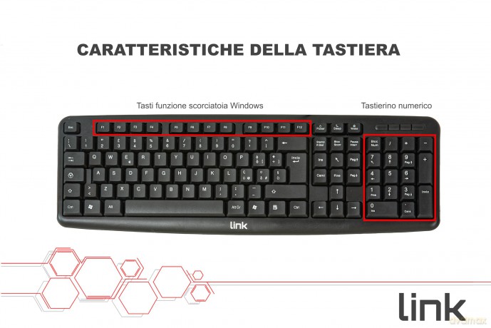 Kit Tastiera Mouse Usb