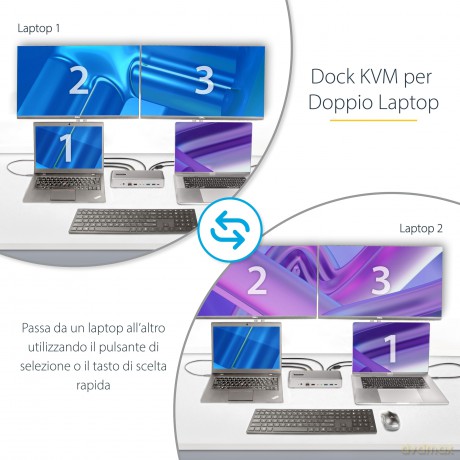 Kvm Docking Station Usb-C