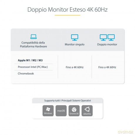 Kvm Docking Station Usb-C