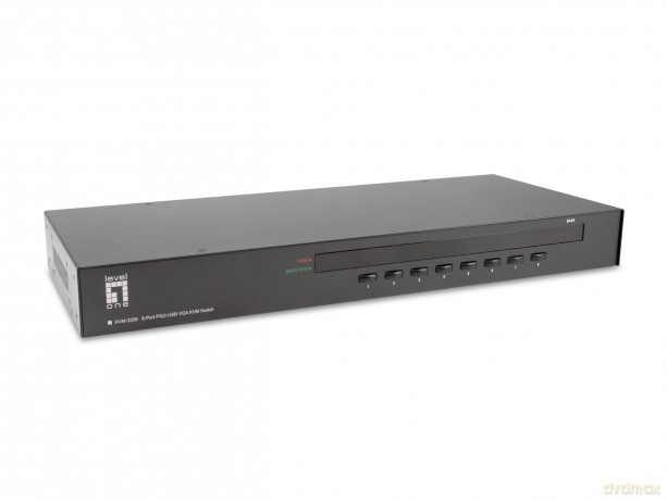 Kvm-3208