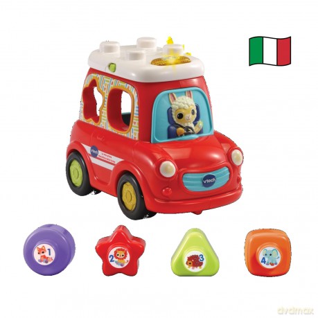 La Mia Prima Macchina Delle Forme