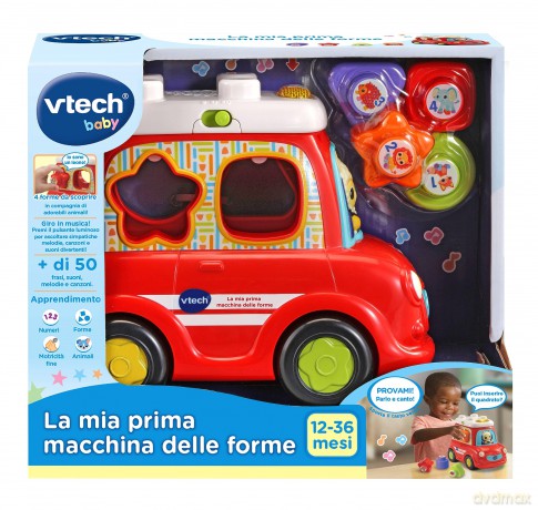 La Mia Prima Macchina Delle Forme