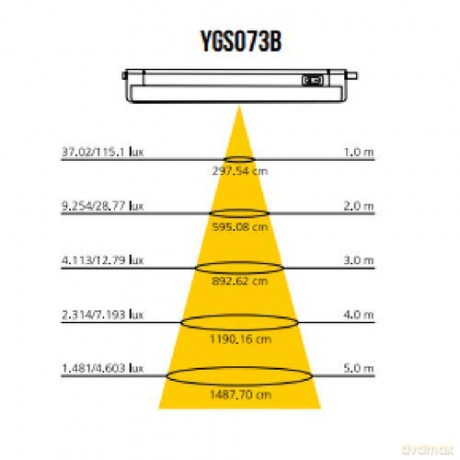 Lampada Led 7w-230v Lungh.516 Mm