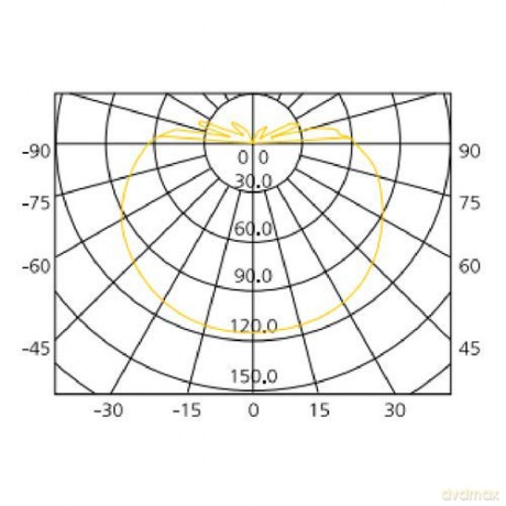 Lampada Led 7w-230v Lungh.516 Mm