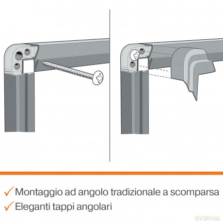 Lavagna Premiumplus Smalt.2000x1000
