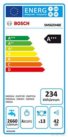 Lavast 13cp 60cm C Zeo Extrcl Inox