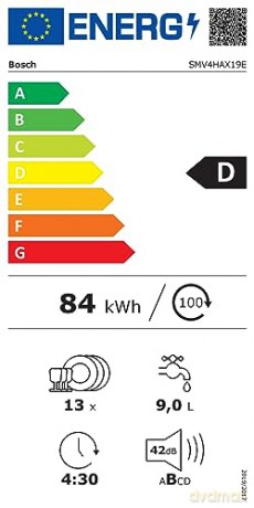 Lavast 13cp D 60cm Homec