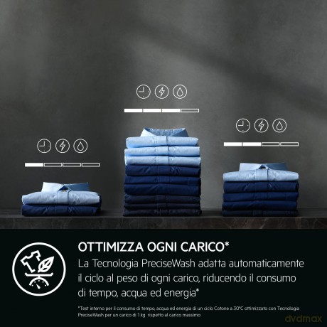 Lavat Lr7h114aw 11kg A 1400 Giri