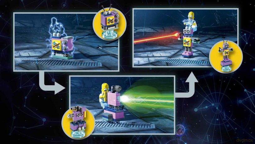 LEGO Dimensions Level Pack Simpson Homer