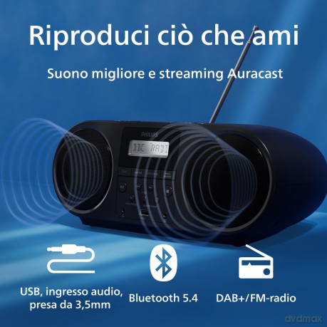 Lettore Cd/Radio Fm/Dab+ All-In-One