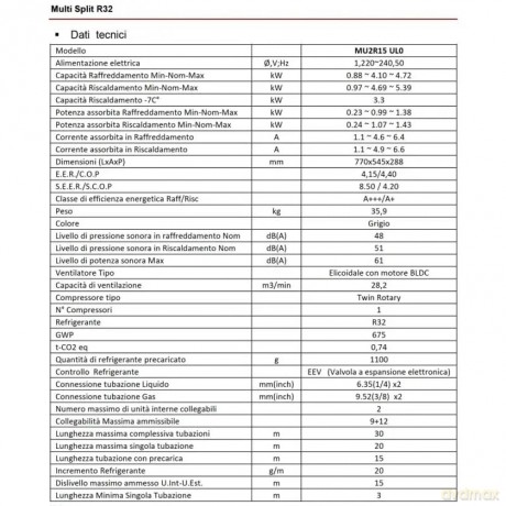 Libero Smart Interna Multi 7 Kbtu