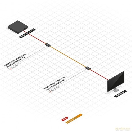 Lindy Hdmi Extend Transceiver 4k Lwl 300m Duplex L