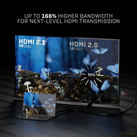 Lindy Hdmi Kabel Ultra High Speed 3m, Anthra Line