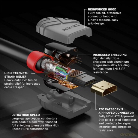 Lindy Hdmi Kabel Ultra High Speed 3m, Anthra Line