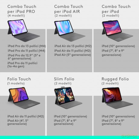 Logitech Combo Touch For Ipad