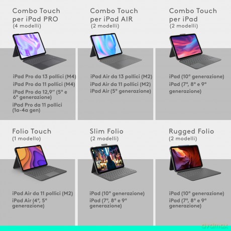 Logitech Combo Touch Ipad Pro