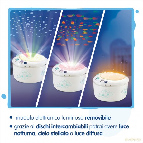 Luce, Ninna Nanna Parlante