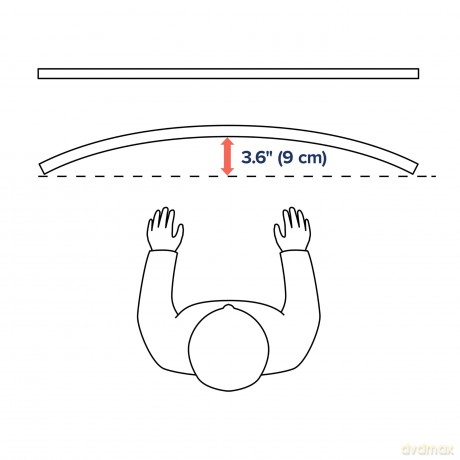 Lx Pro Arm, Dual Side-By-Side, Wcb