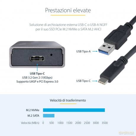 M2 Pcie Nvme/M2 Sata Ssd Usb Enclosure