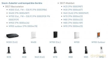 M6 Range Extending Repeater Wideban