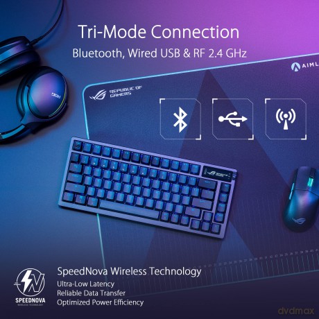 M701 Rog Azoth/Nxrd/It