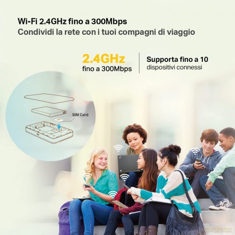 M7350 - Mobiler Wlan Router - 4g Lte - 150mbps