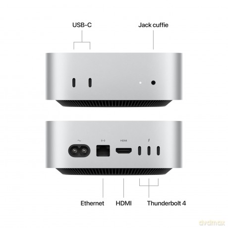 Mac Mini M4 16gb/512gb-Ita