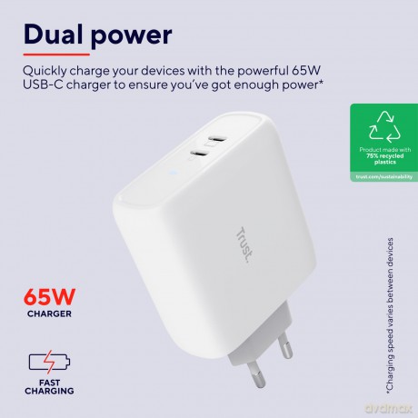 Maxo 65w 2p Usb-C Charger Wht