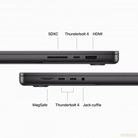 Mbp16 Sb/16c/40c Gpu/48g/1t-It