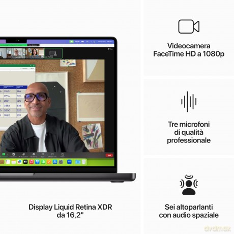 Mbp16 Sb/16c/40c Gpu/48g/1t-It