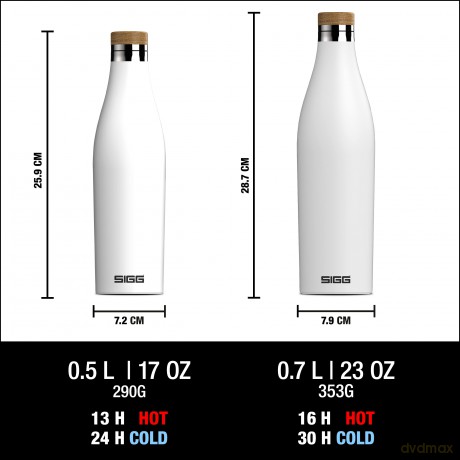 Meridian White