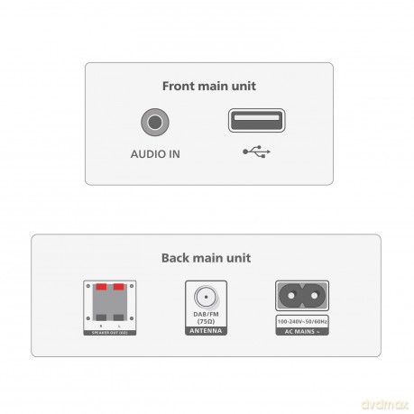 Micro Hi Fi 20w Dab+/Fm Cd Usb