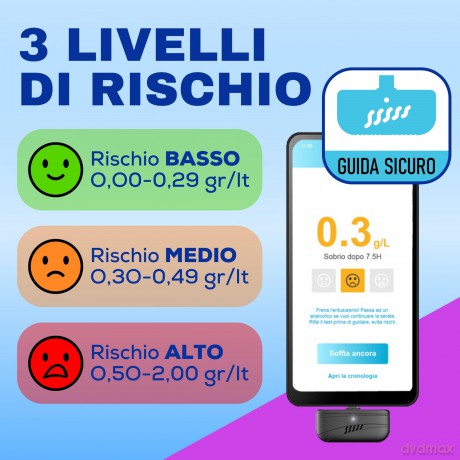 Mini Alcooltest X Smartphone Nero