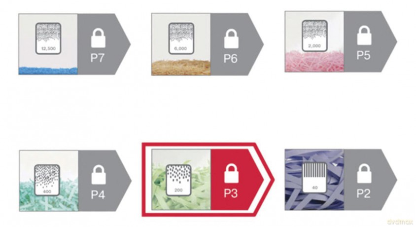 Momentum X312-Sl Slimline Distruggi