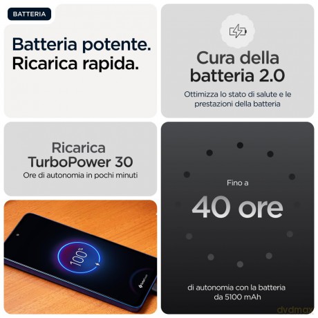 Moto G56 5g 8/256 Black Oyster