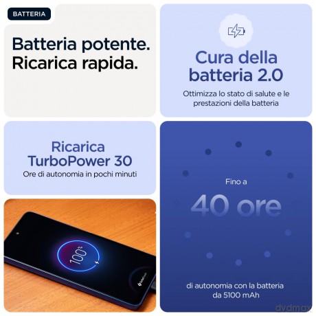 Moto G56 5g 8/256 Dazzling Blue