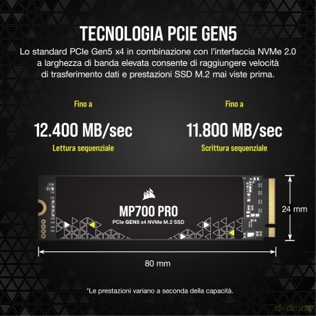 Mp700 Pro 4tb Gen. 5 X4 Ssd (No Hs)
