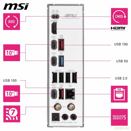Mpg B850 Edge Ti Wifi