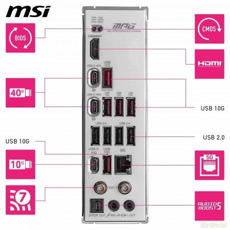 Mpg X870e Edge Ti Wifi