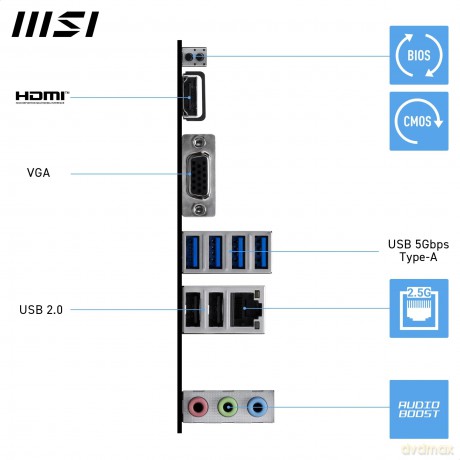 Msi Pro B840m-B B840,Am5,Matx,Ddr5